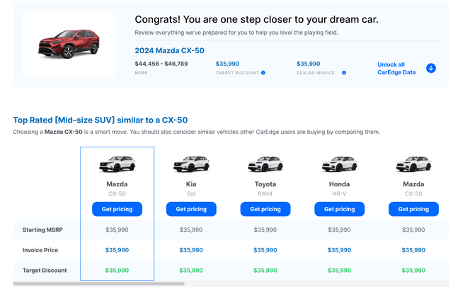 Market Analysis Report