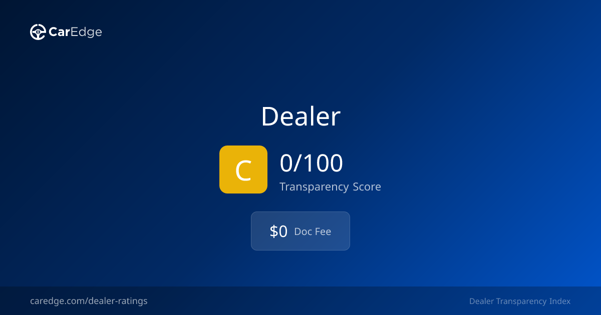 Koons Ford Sterling Reviews & Fees - Grade A (92.8/100) | CarEdge ...