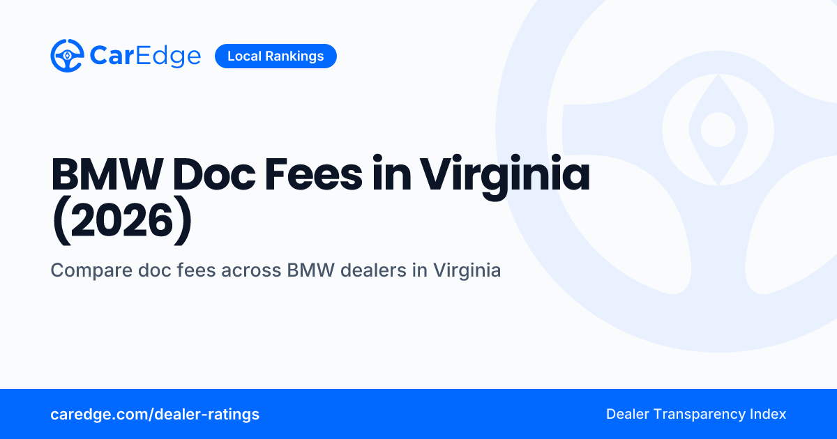 BMW Doc Fees in Virginia (2026) | CarEdge
