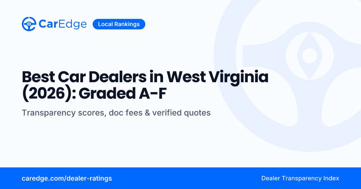 Best Car Dealers in West Virginia (2026): Graded A-F | CarEdge
