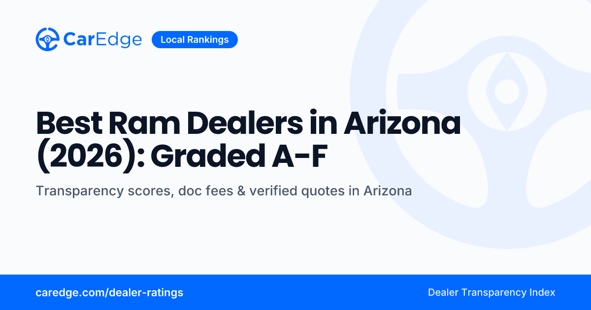 Best Ram Dealers in Arizona (2026): Graded A-F | CarEdge