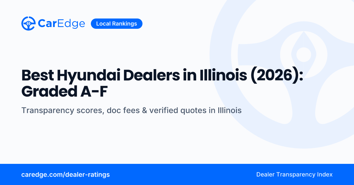 Best Hyundai Dealers in Illinois (2026): Graded A-F | CarEdge