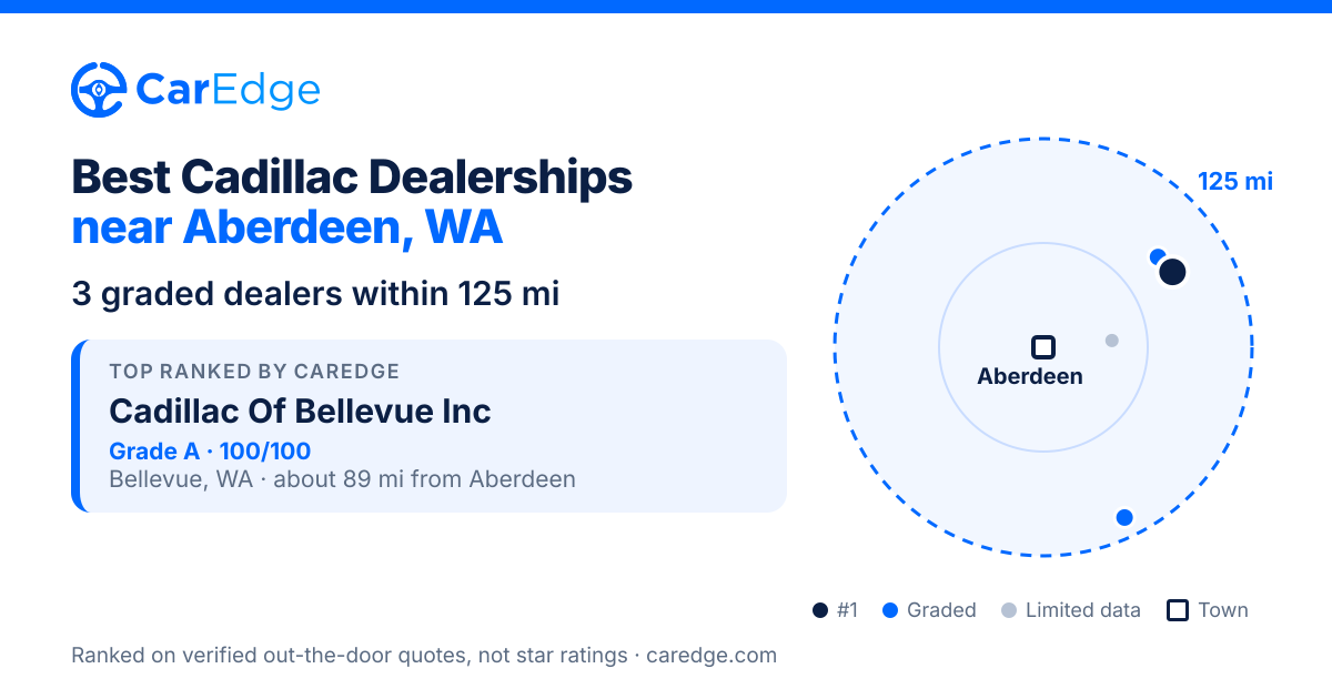 Featured image for Best Cadillac Dealerships near Aberdeen, WA