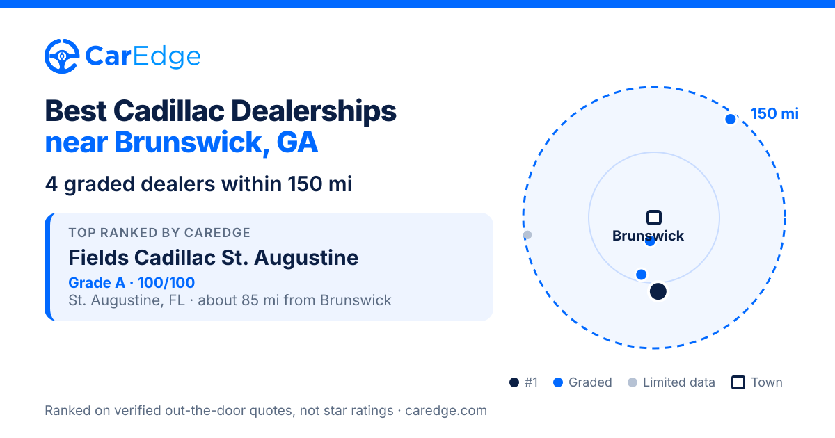 Featured image for Best Cadillac Dealerships near Brunswick, GA
