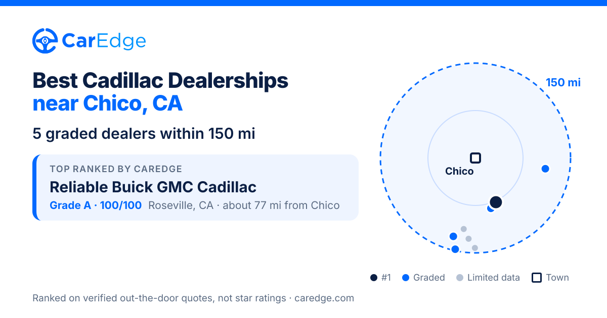 Featured image for Best Cadillac Dealerships near Chico, CA