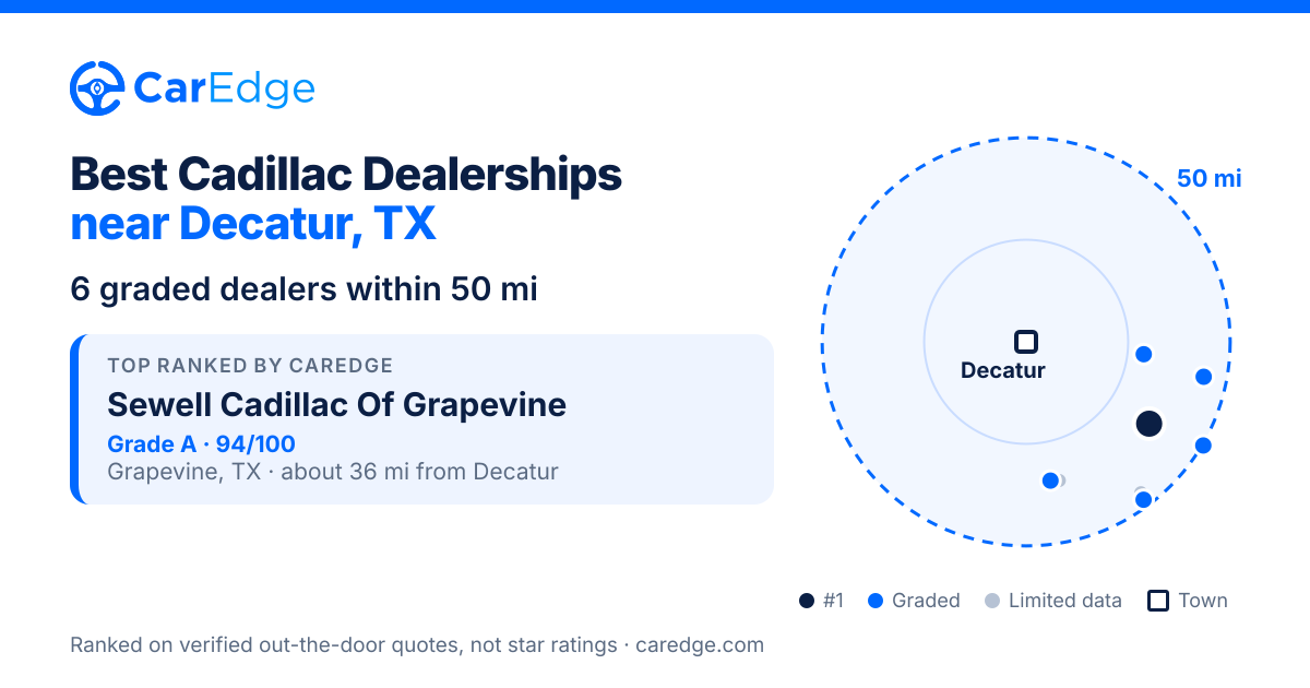 Featured image for Best Cadillac Dealerships near Decatur, TX