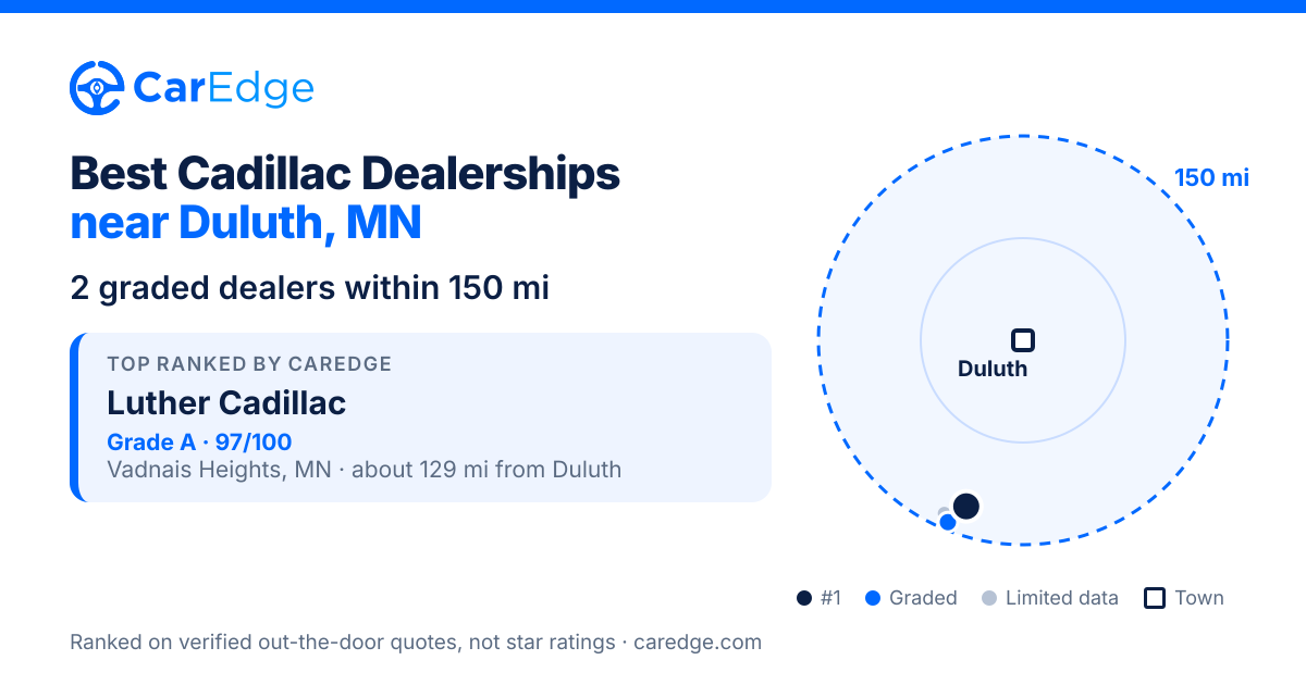 Featured image for Best Cadillac Dealerships near Duluth, MN