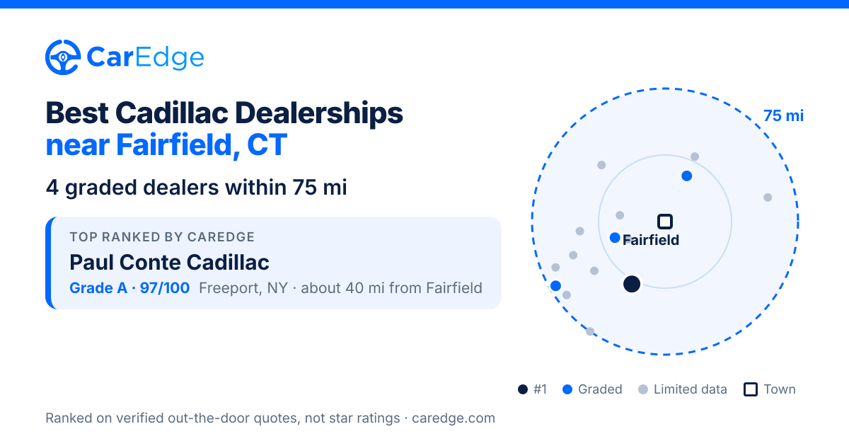 Featured image for Best Cadillac Dealerships near Fairfield, CT