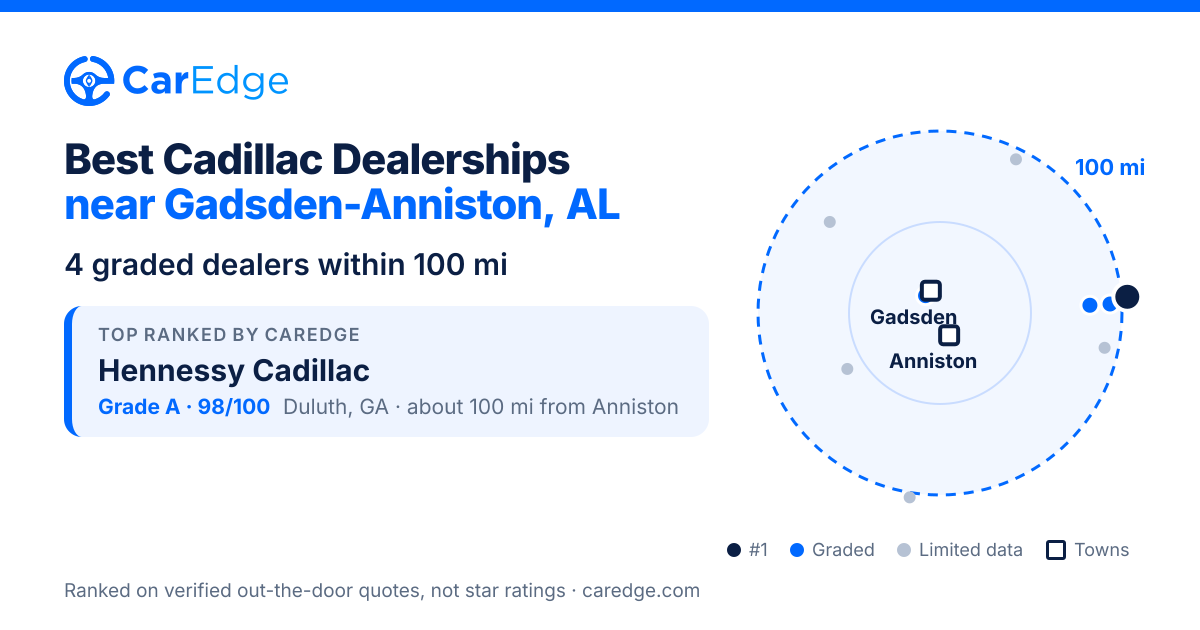 Featured image for Best Cadillac Dealerships near Gadsden-Anniston, AL