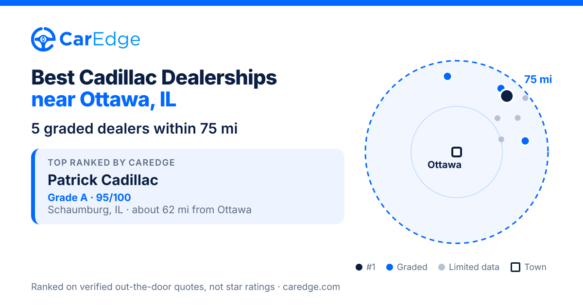 Featured image for Best Cadillac Dealerships near Ottawa, IL