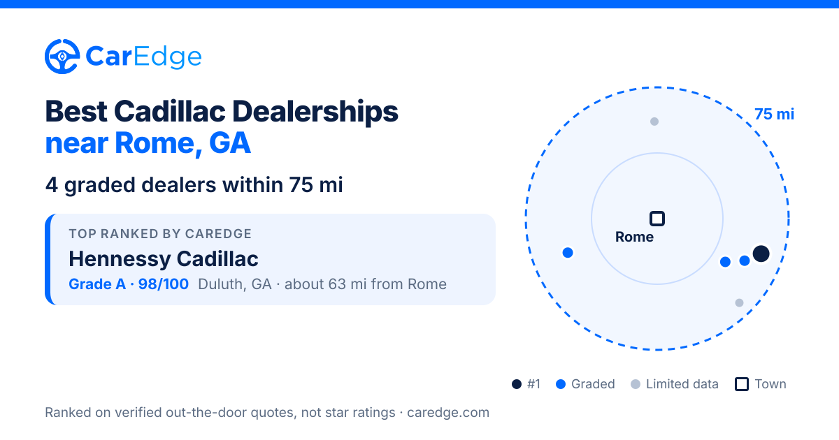 Featured image for Best Cadillac Dealerships near Rome, GA