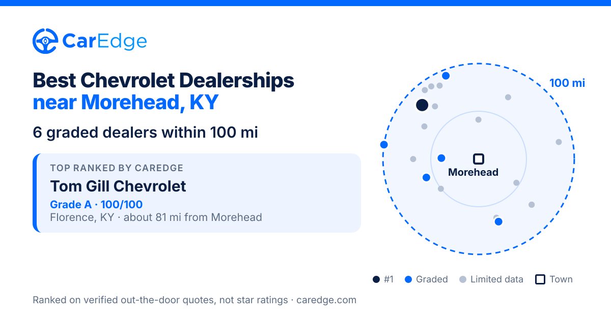 Featured image for Best Chevrolet Dealerships near Morehead, KY