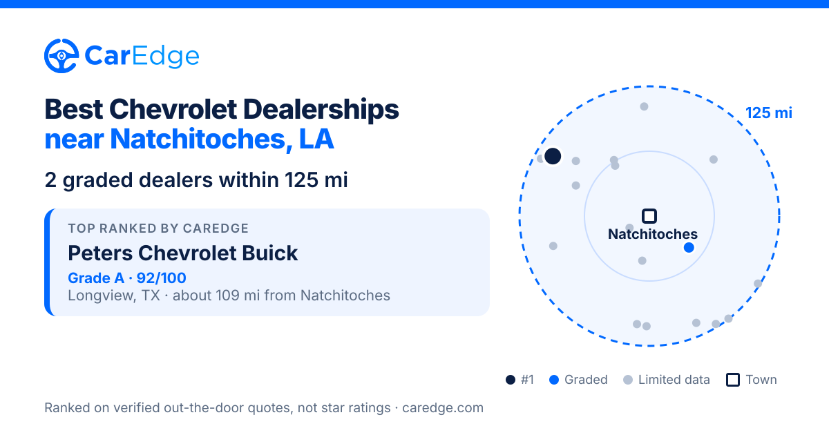 Featured image for Best Chevrolet Dealerships near Natchitoches, LA