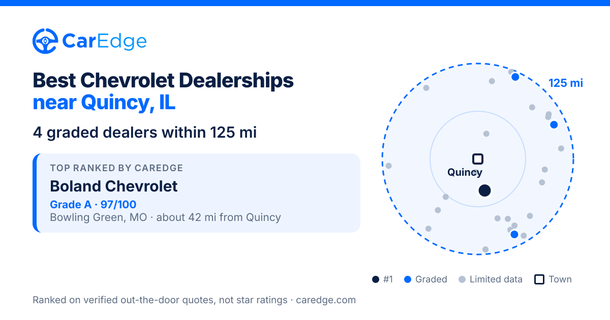 Featured image for Best Chevrolet Dealerships near Quincy, IL