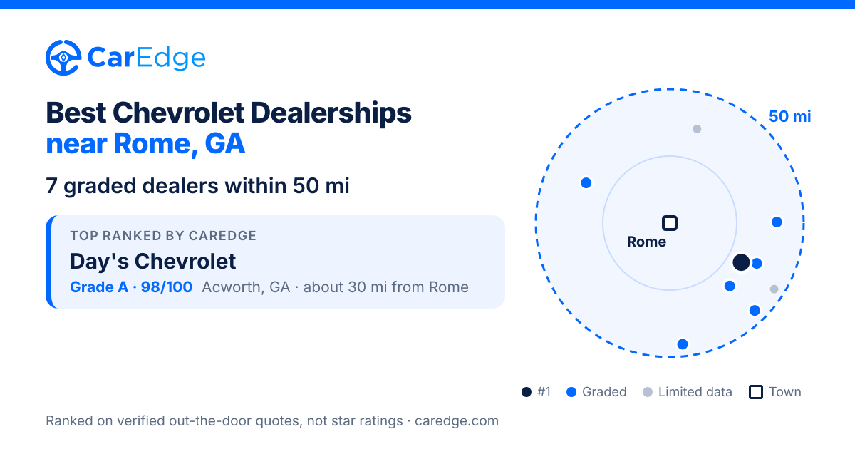 Featured image for Best Chevrolet Dealerships near Rome, GA