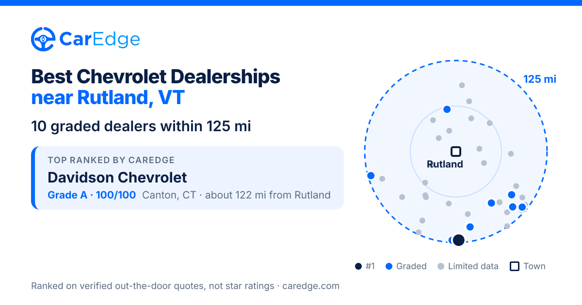 Featured image for Best Chevrolet Dealerships near Rutland, VT