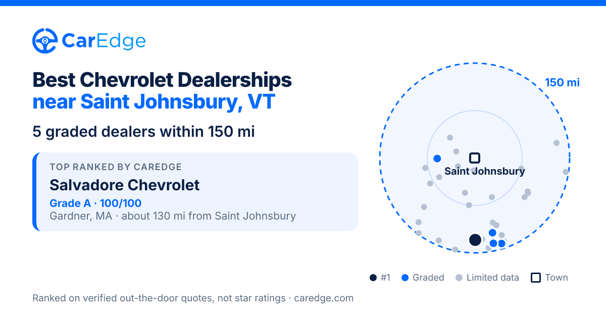 Featured image for Best Chevrolet Dealerships near Saint Johnsbury, VT