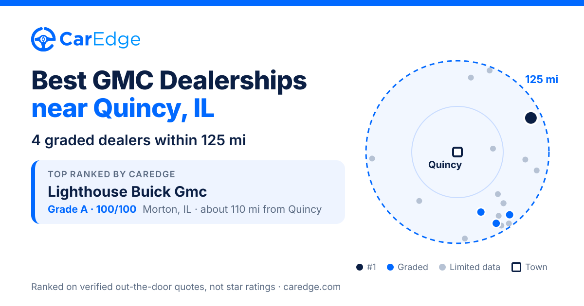Featured image for Best GMC Dealerships near Quincy, IL