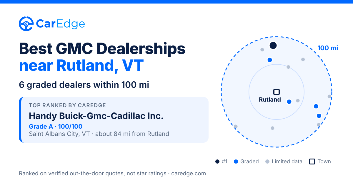 Featured image for Best GMC Dealerships near Rutland, VT