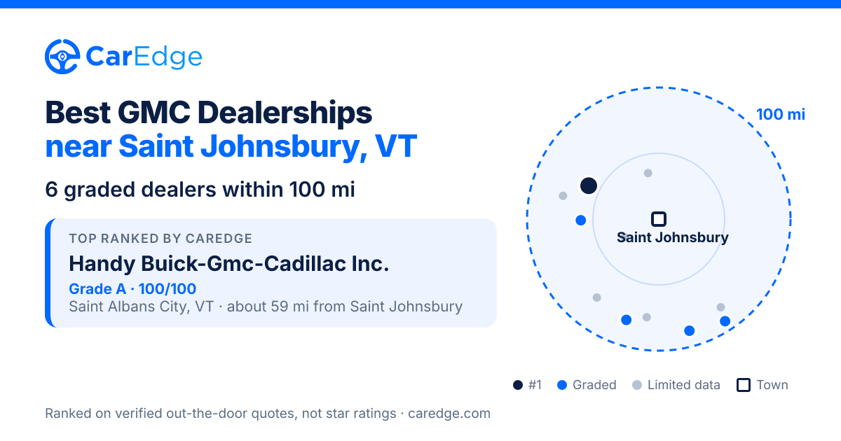 Featured image for Best GMC Dealerships near Saint Johnsbury, VT