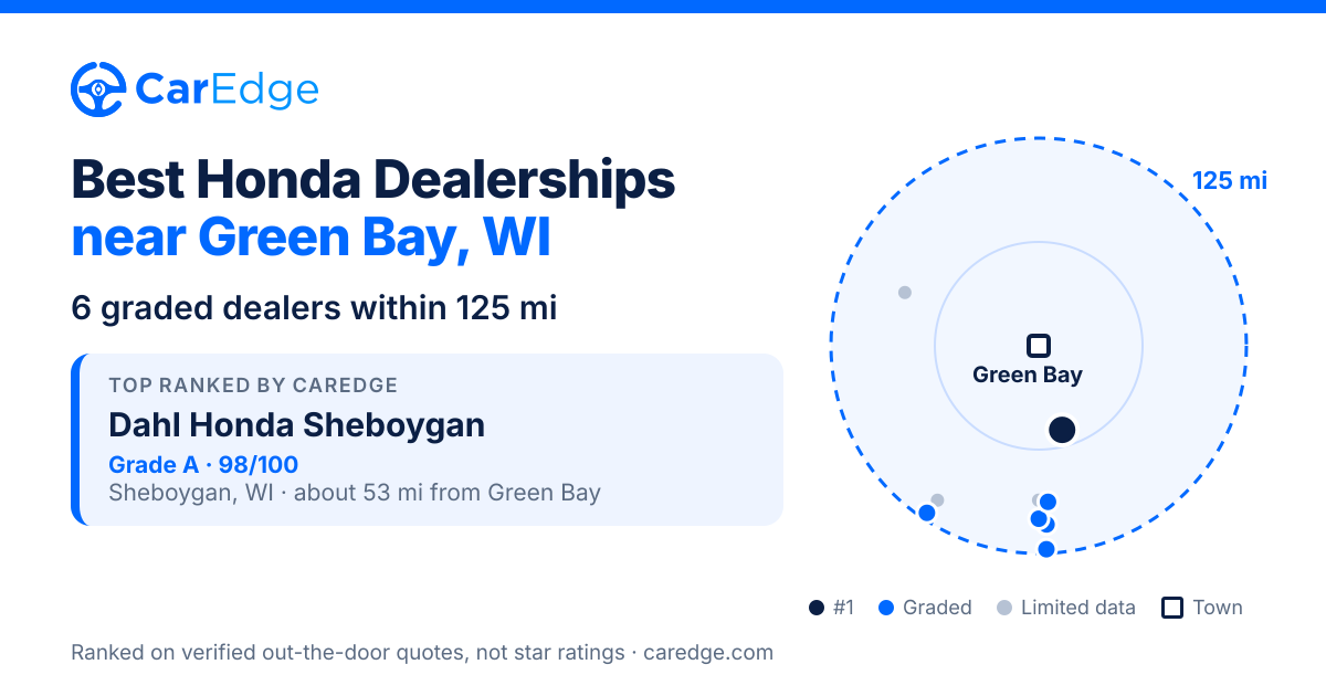 Featured image for Best Honda Dealerships near Green Bay, WI