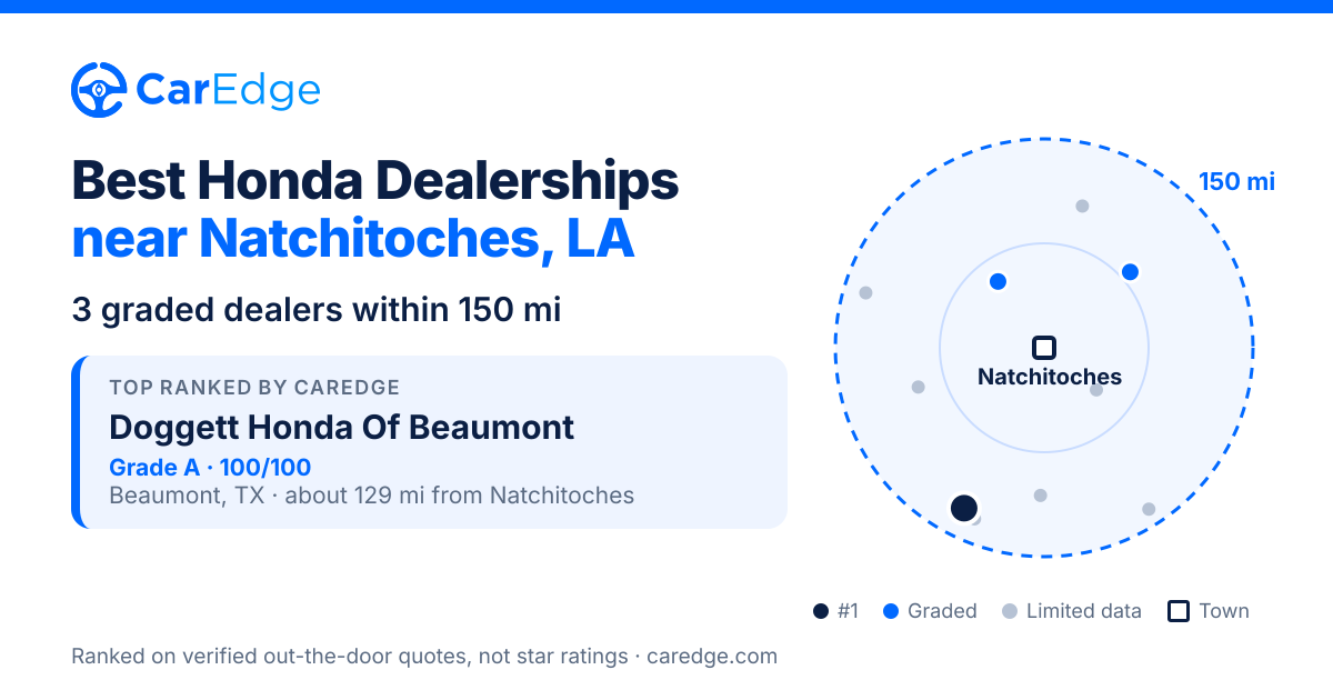 Featured image for Best Honda Dealerships near Natchitoches, LA