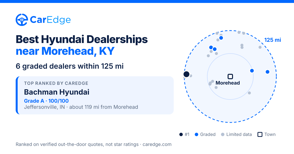 Featured image for Best Hyundai Dealerships near Morehead, KY