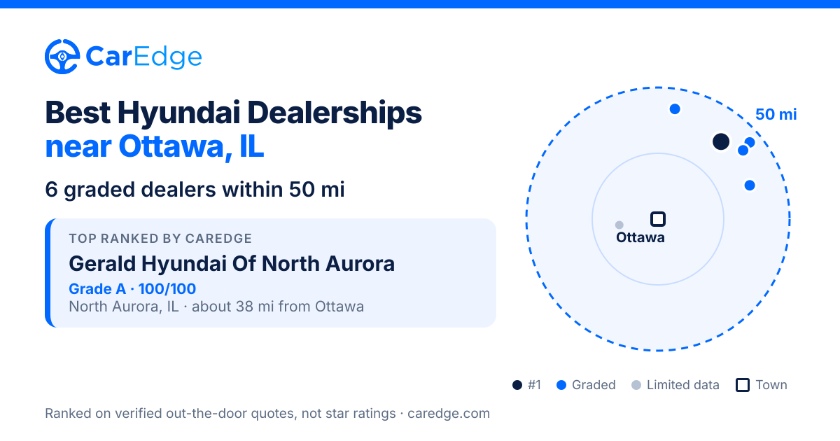 Featured image for Best Hyundai Dealerships near Ottawa, IL