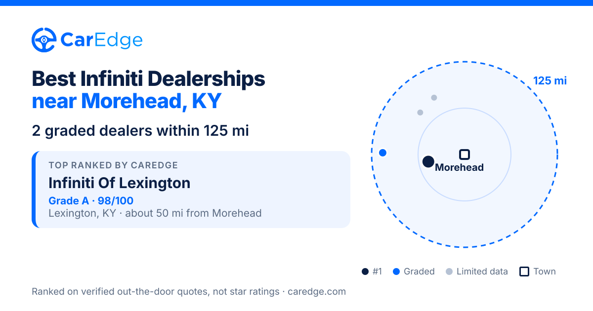 Featured image for Best Infiniti Dealerships near Morehead, KY