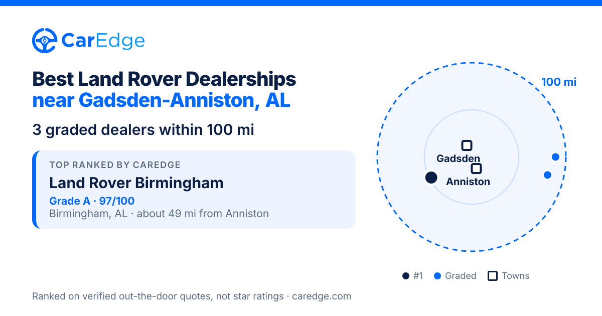 Featured image for Best Land Rover Dealerships near Gadsden-Anniston, AL