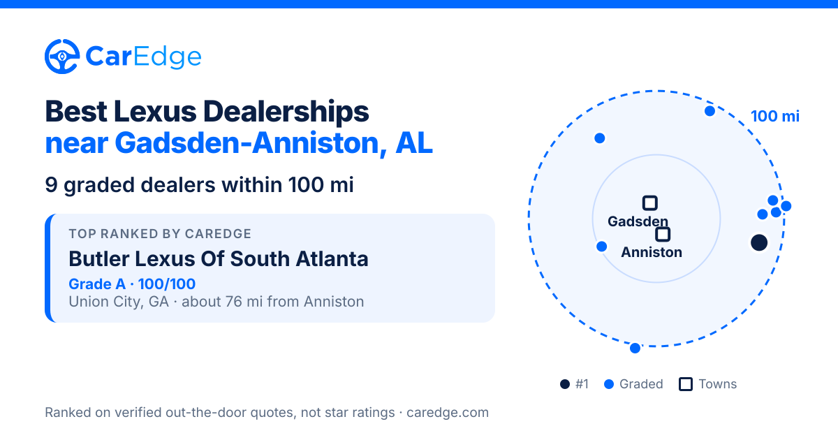 Featured image for Best Lexus Dealerships near Gadsden-Anniston, AL