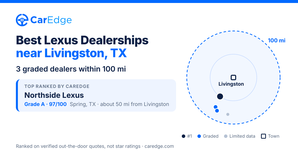 Featured image for Best Lexus Dealerships near Livingston, TX
