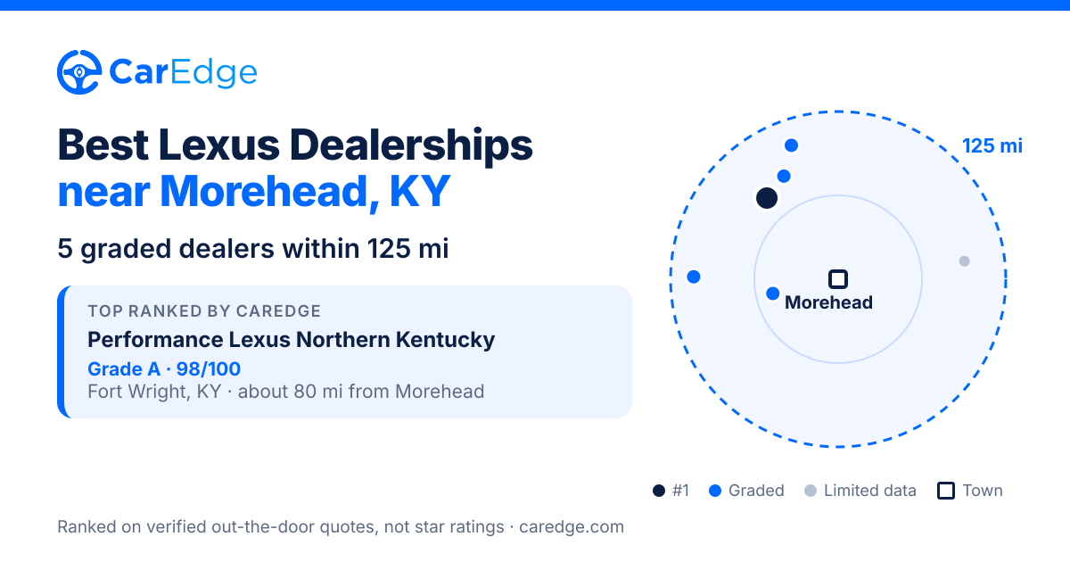 Featured image for Best Lexus Dealerships near Morehead, KY