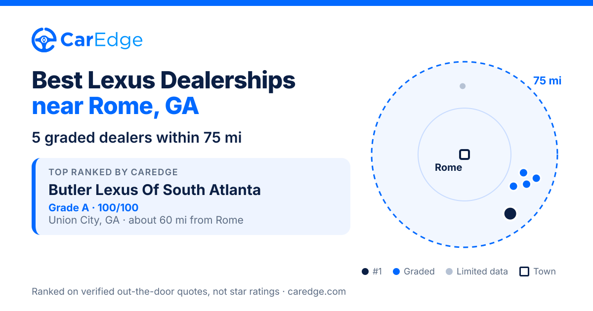 Featured image for Best Lexus Dealerships near Rome, GA