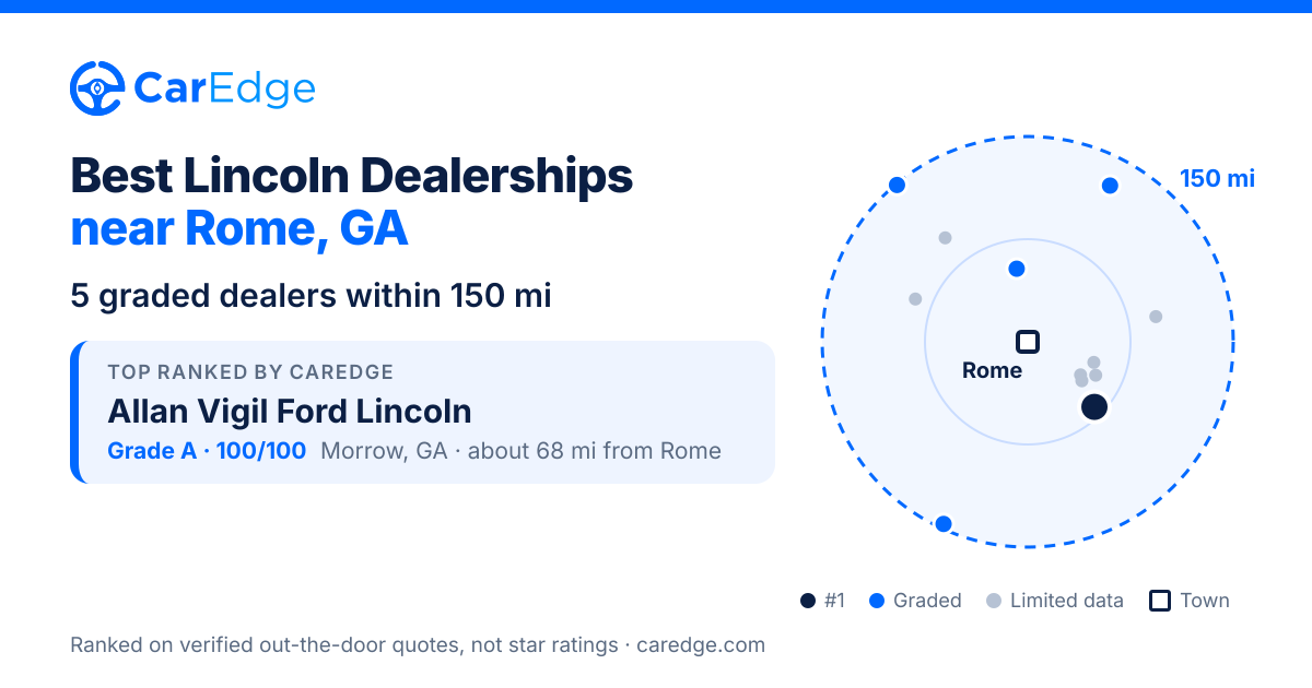 Featured image for Best Lincoln Dealerships near Rome, GA