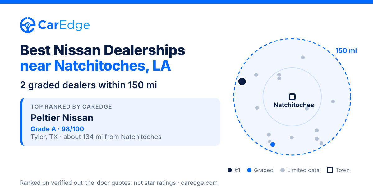 Featured image for Best Nissan Dealerships near Natchitoches, LA