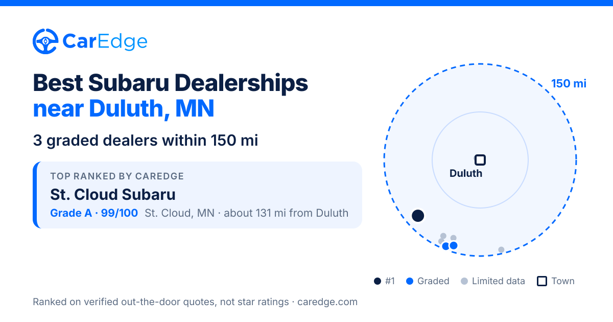 Featured image for Best Subaru Dealerships near Duluth, MN