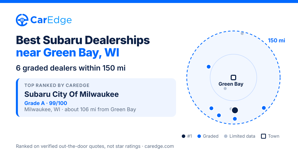 Featured image for Best Subaru Dealerships near Green Bay, WI