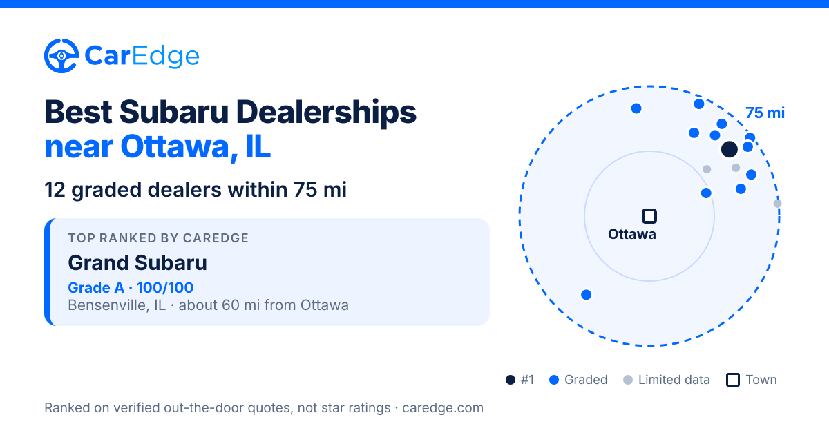 Featured image for Best Subaru Dealerships near Ottawa, IL
