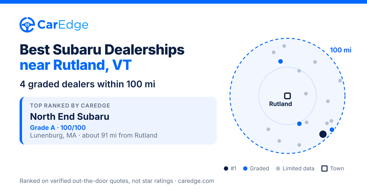 Featured image for Best Subaru Dealerships near Rutland, VT