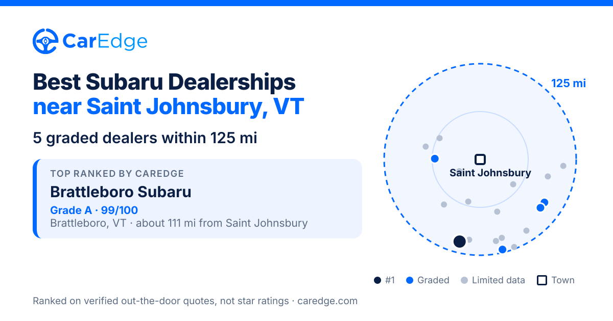 Featured image for Best Subaru Dealerships near Saint Johnsbury, VT