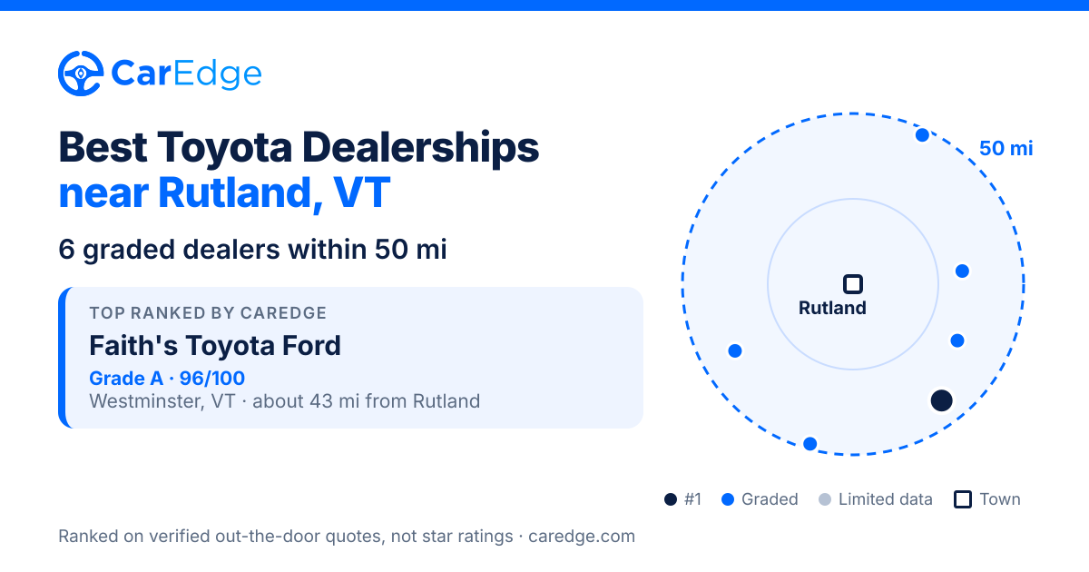Featured image for Best Toyota Dealerships near Rutland, VT