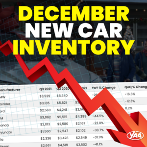 december new car inventory levels 2021