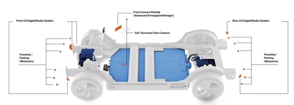 Fisker Intelligent Pilot driver assistance features