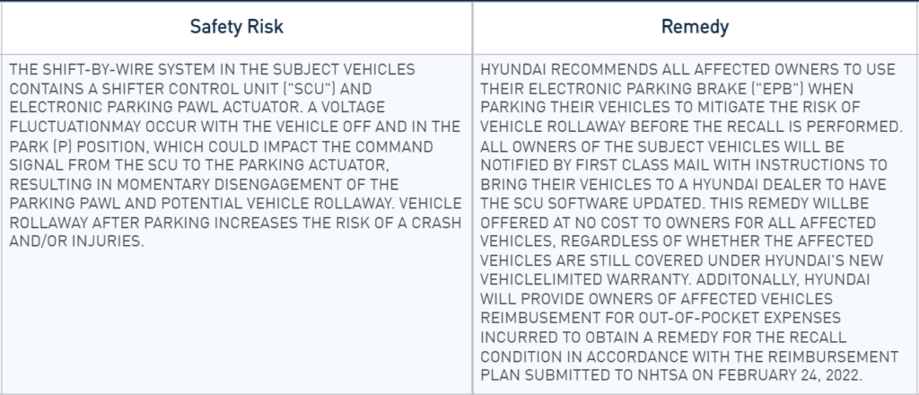 IONIQ 5 recall details