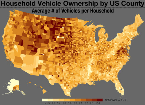 vehicle ownership