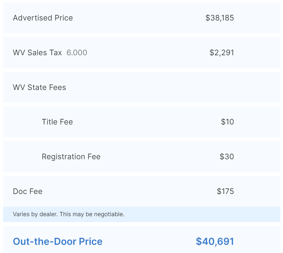 out the door car pricing