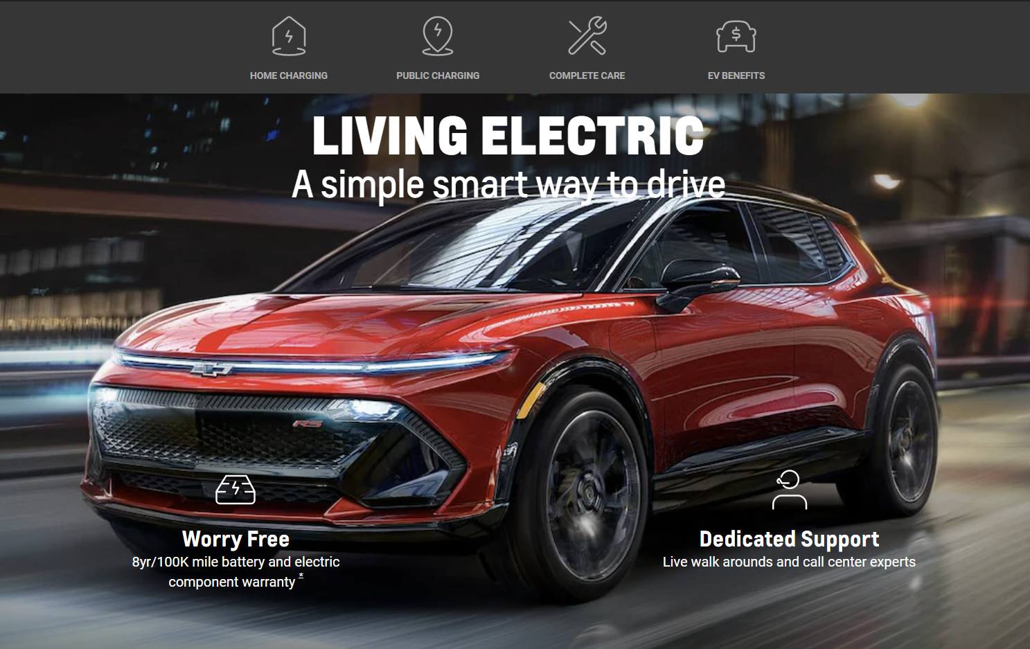 The Best Electric Vehicle Battery Warranties in 2022 CarEdge