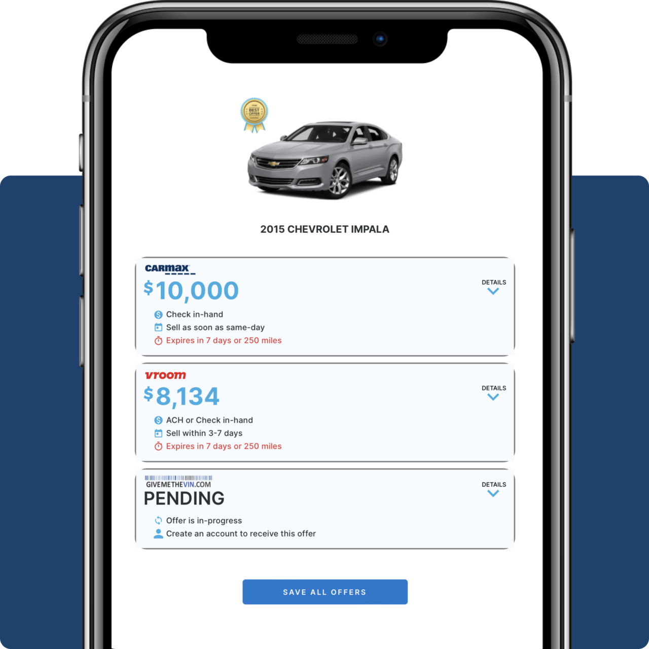 What is My Car Worth? Fair Market Value from CarEdge CarEdge