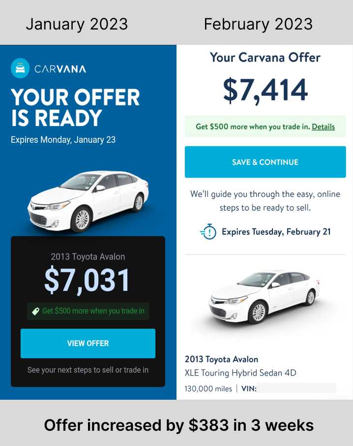 Carvana offers February 2023